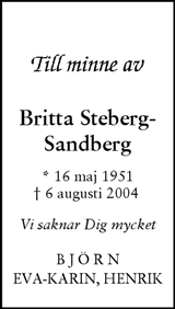 Svenska Dagbladet
