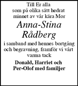 Malungsbladet Svartvit