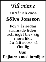 Sundsvalls Tidning