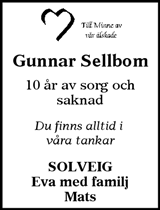 Sundsvalls Tidning