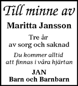 Sundsvalls Tidning