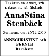 Värmlands Folkblad