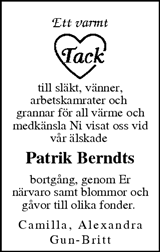 Sundsvalls Tidning
