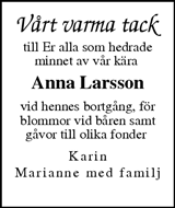 Sundsvalls Tidning