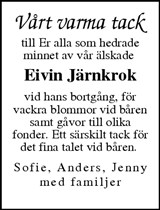 Sundsvalls Tidning