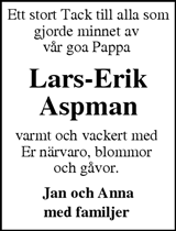 Borlänge Tidning,Falu-Kuriren,Södra Dalarnes Tidning,Nya Ludvika Tidning
