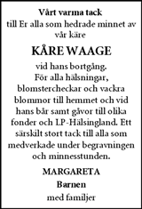 Dagen