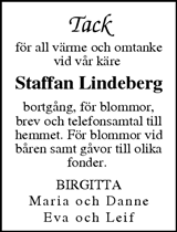 Sundsvalls Tidning