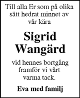 Borlänge Tidning,Falu-Kuriren,Södra Dalarnes Tidning,Nya Ludvika Tidning,Mora Tidning