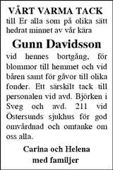 Tidningen Härjedalen