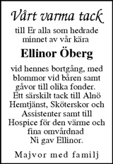 Sundsvalls Tidning