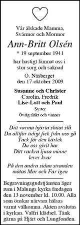 Malungsbladet Svartvit