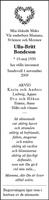 Sundsvalls Tidning