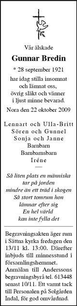Sundsvalls Tidning