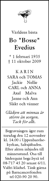 Svenska Dagbladet