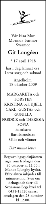 Svenska Dagbladet