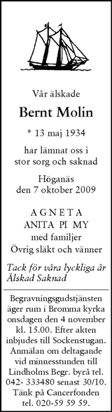 Svenska Dagbladet