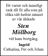 TTELA Trollhättans tidning & Elfsborgs läns allehanda