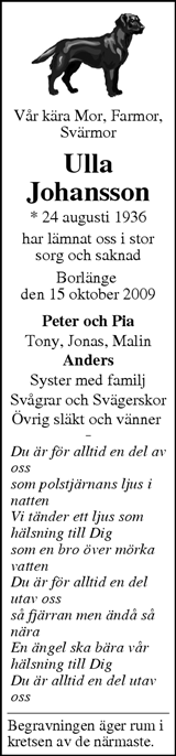 Borlänge Tidning,Falu-Kuriren,Södra Dalarnes Tidning,Nya Ludvika Tidning
