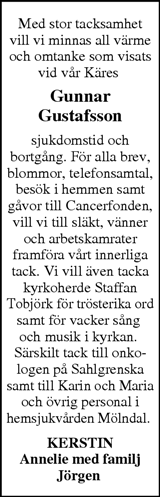 Norra Halland