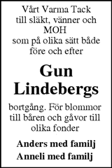 Borlänge Tidning,Falu-Kuriren,Södra Dalarnes Tidning,Nya Ludvika Tidning