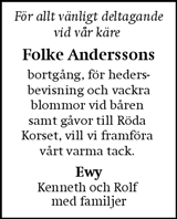 Hallands Nyheter