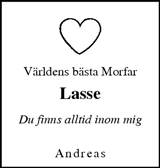 Sundsvalls Tidning