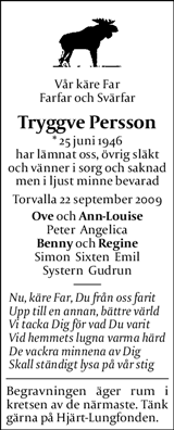 Östersunds-Posten,Länstidningen Östersund