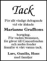 Södermanlands Nyheter