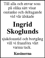 Borlänge Tidning,Falu-Kuriren,Södra Dalarnes Tidning,Nya Ludvika Tidning
