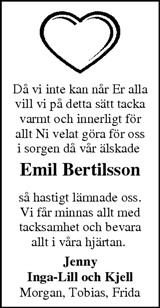 Markbladet