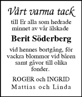 Sundsvalls Tidning