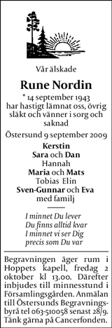 Östersunds-Posten,Länstidningen Östersund