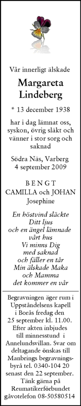 Svenska Dagbladet