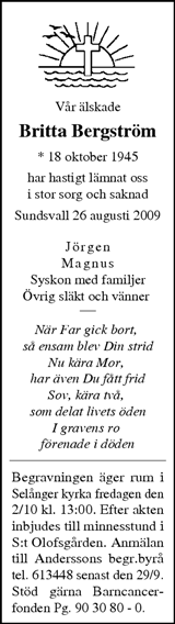 Sundsvalls Tidning