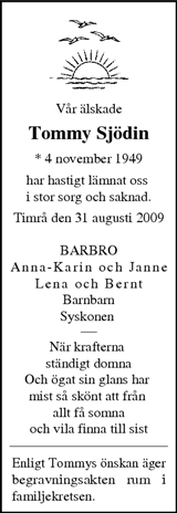 Sundsvalls Tidning