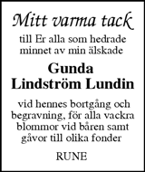 Sundsvalls Tidning