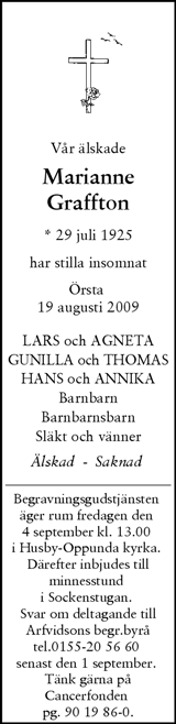 Svenska Dagbladet