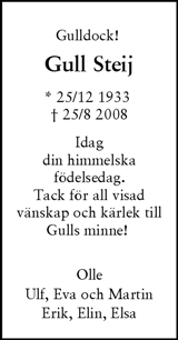 Svenska Dagbladet