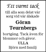 Barometern,Oskarshamns Tidningen