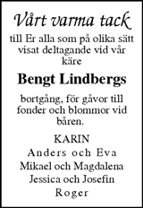Sundsvalls Tidning
