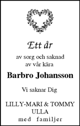 Sundsvalls Tidning