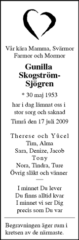 Sundsvalls Tidning