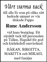 Sundsvalls Tidning