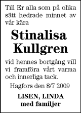 Värmlands Folkblad