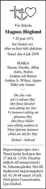 Sundsvalls Tidning