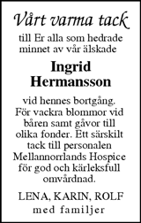 Sundsvalls Tidning