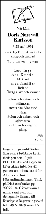Sundsvalls Tidning