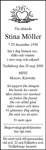 Trelleborgs Allehanda