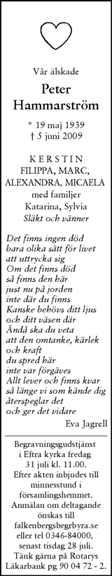 Svenska Dagbladet